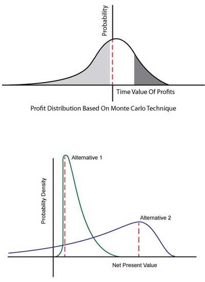 business alternative analytics